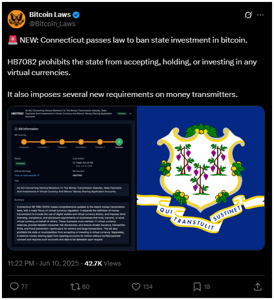 bitcoin