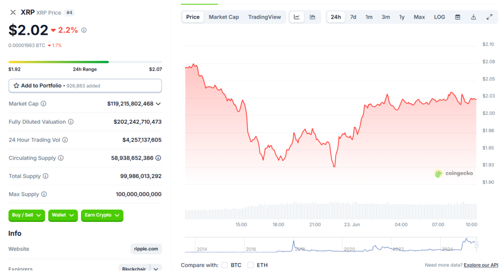 altcoin
