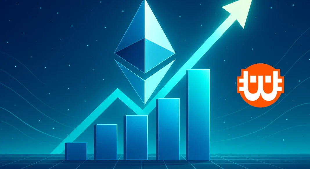Jön az új nagy rally? Az elemzők szerint az Ethereum akár 10.000 dollárig is kilőhet