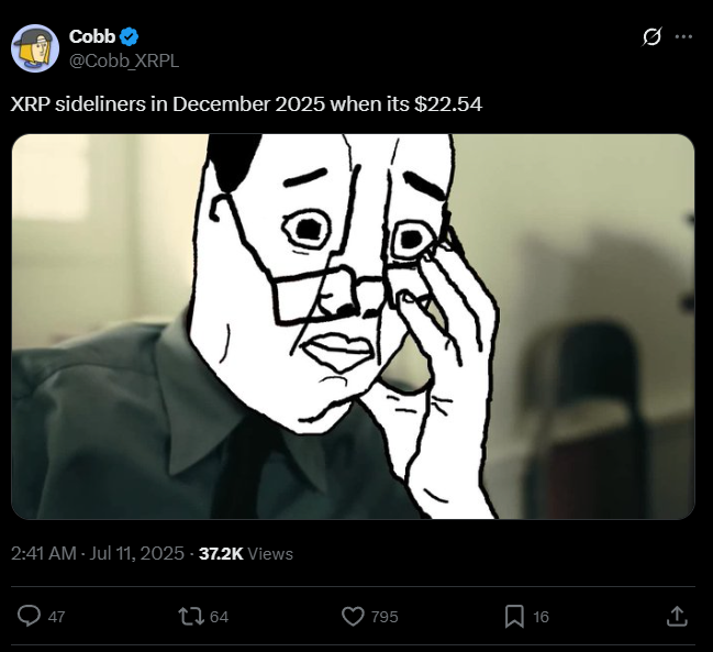 xrp árfolyam