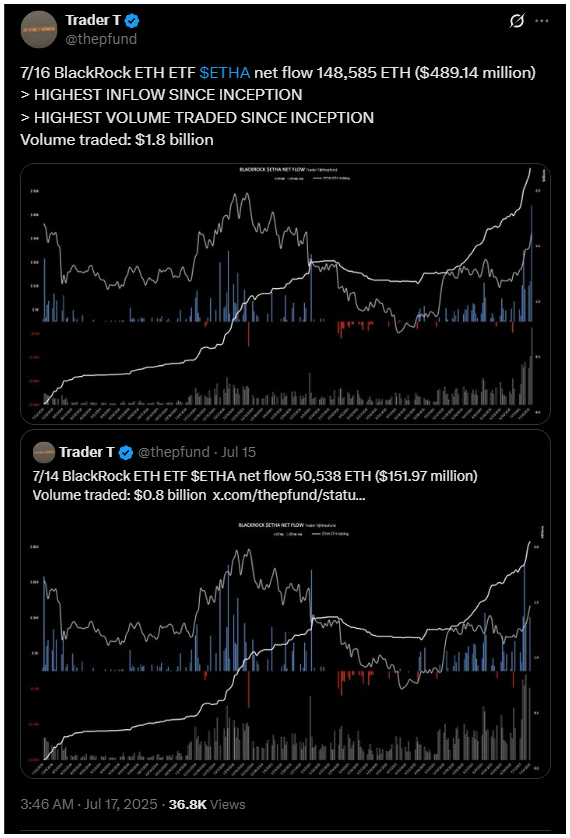 ethereum