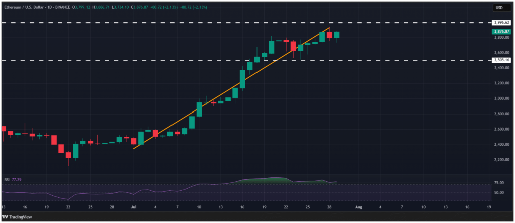 ethereum
