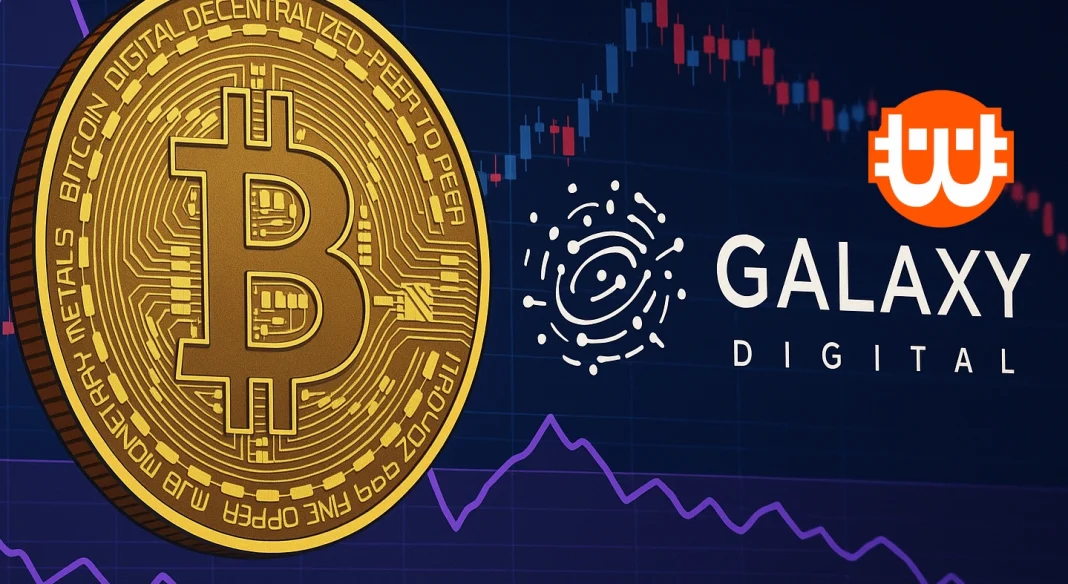 Beszakadt a Bitcoin RSI-je, és a Galaxy Digital áll mögötte