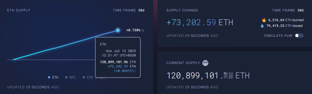 ethereum