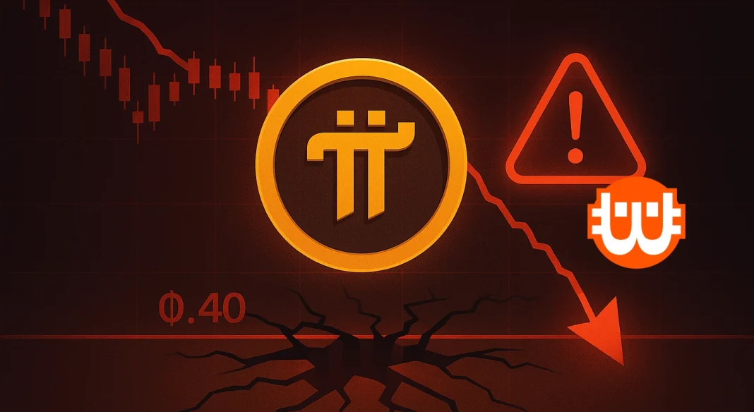 Pi token árfolyam: Veszélyben a 0,40 dolláros szint?