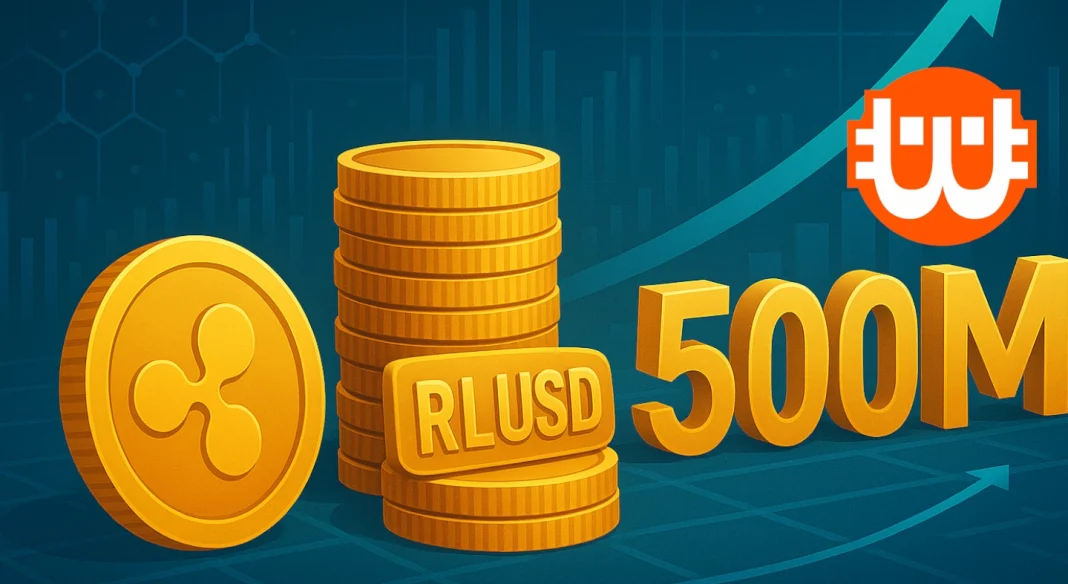 Átlépte az 500 millió dolláros határt a Ripple új stablecoinja, az RLUSD