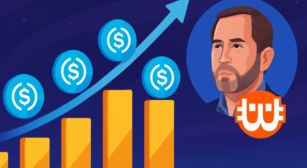 Akár tízszeresére is nőhet a stablecoinpiac a következő években Garlinghouse szerint