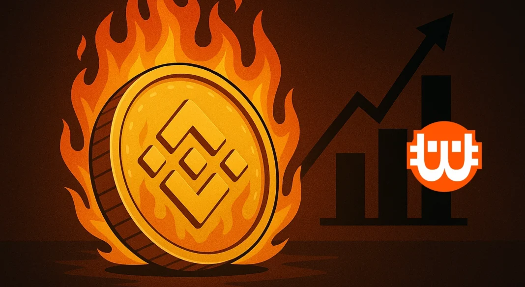 BNB-égetés: Hogyan lett a Binance tokenjéből piacvezető kriptovaluta?