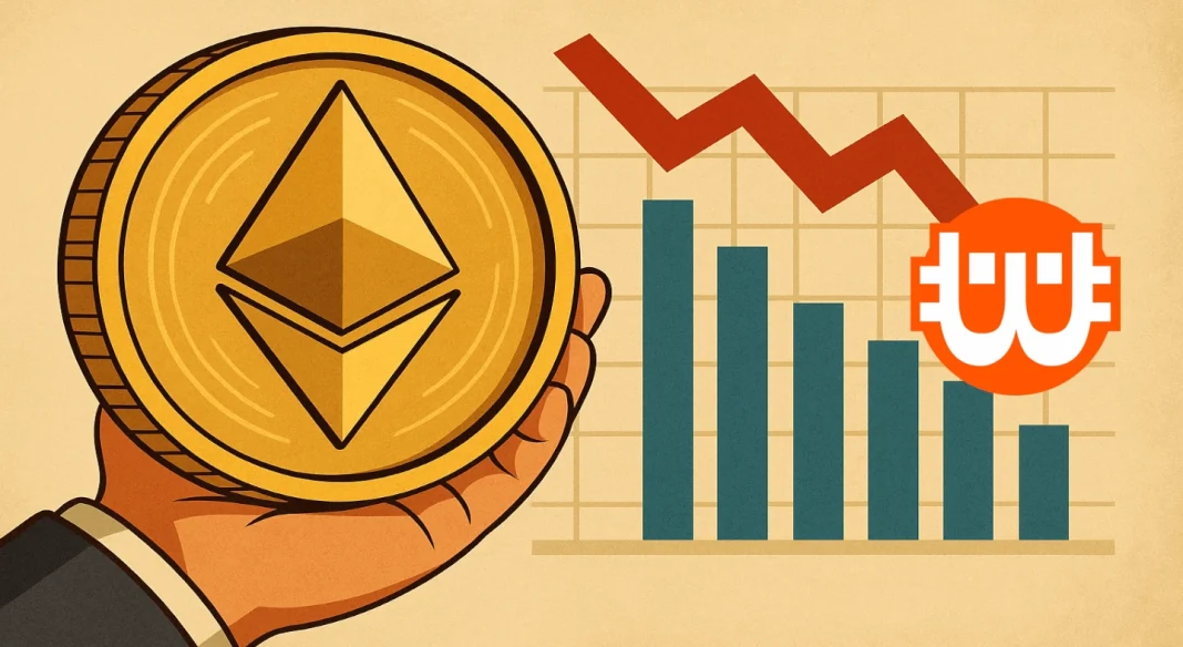 Az Ethereum újraéleszti az intézményi bizalmat a piaci korrekciók közepette