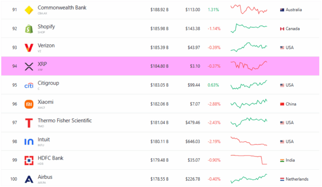 xrp