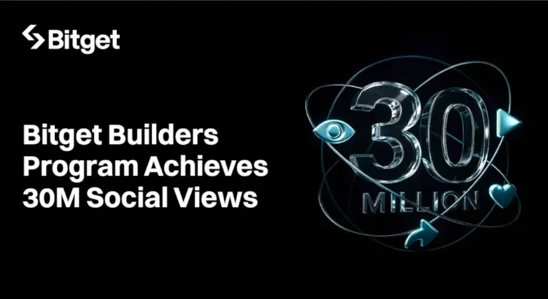 A Bitget Builders Program 30 milliós közösségi elérést ért el a Builder+ kezdeményezéssel