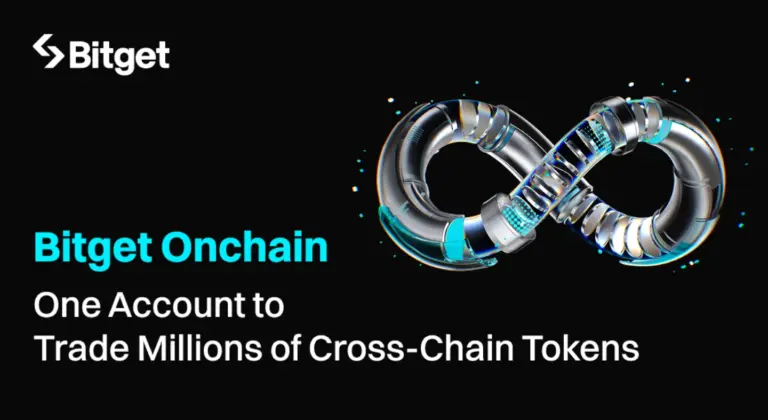 Új korszak: a Bitget Onchain forradalmasítja a kripto kereskedést