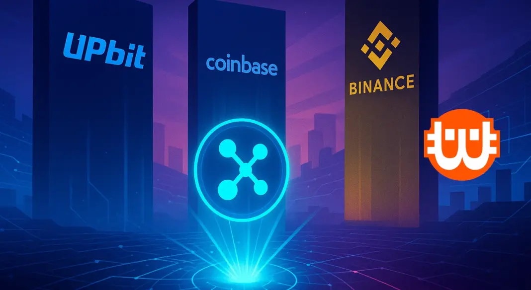 Az Upbit a Coinbase és a Binance nyomdokaiba lép – indul a Giwa teszthálózat