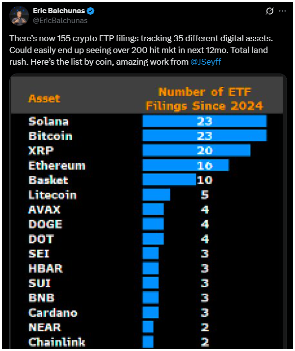 etf
