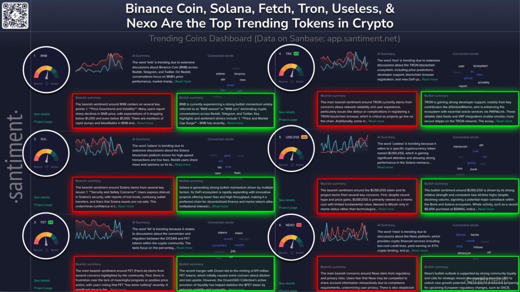 token
