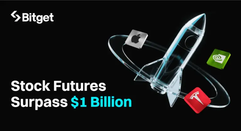 A Bitget részvényfedezetű határidős ügyleteinek forgalma meghaladta az 1 milliárd dollárt