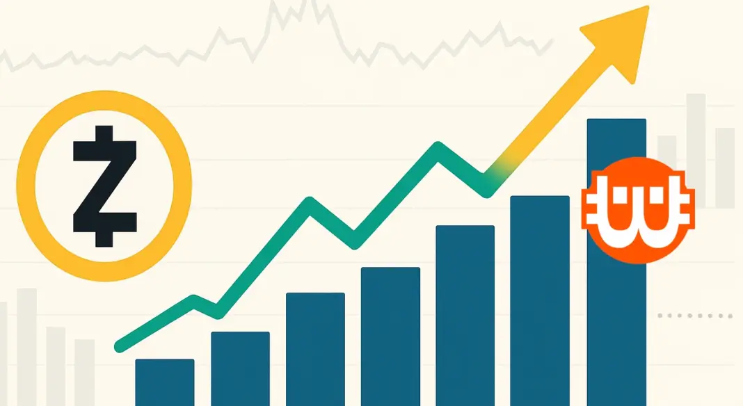 Zcash: a piac egyik legmeglepőbb fordulata
