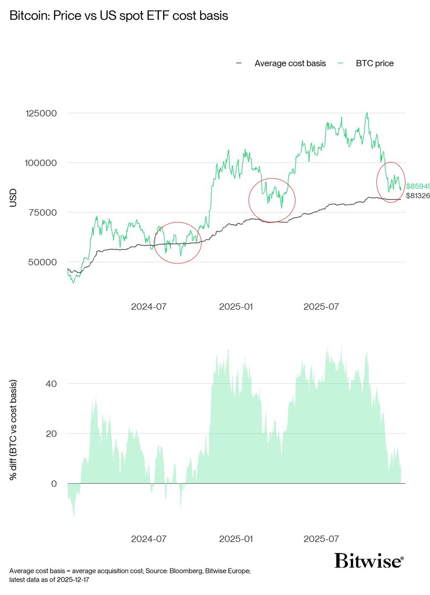Befektetések, Ethereum ETF, bitcoin ETF, ETF, Intézmények
