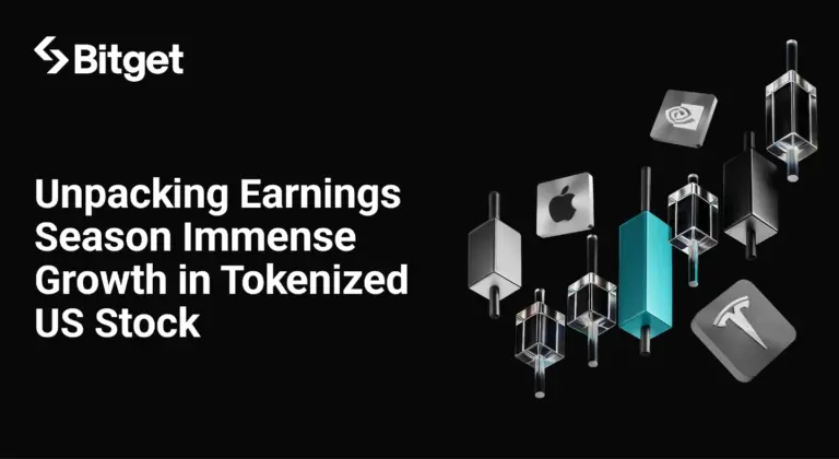 A Bitget rekordot döntött: 4468%-kal nőtt a tokenizált amerikai részvényfutures forgalma
