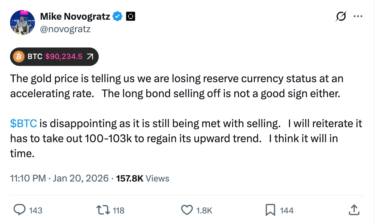 bitcoin árjóslat Novogratztól