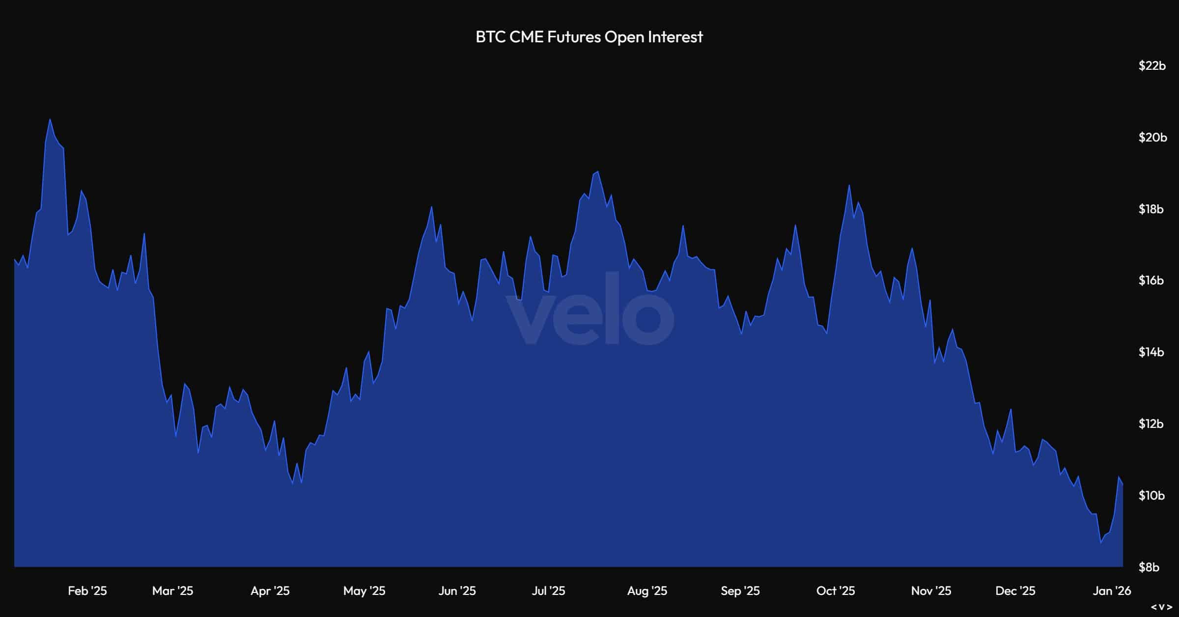 bitcoin ETF-ek