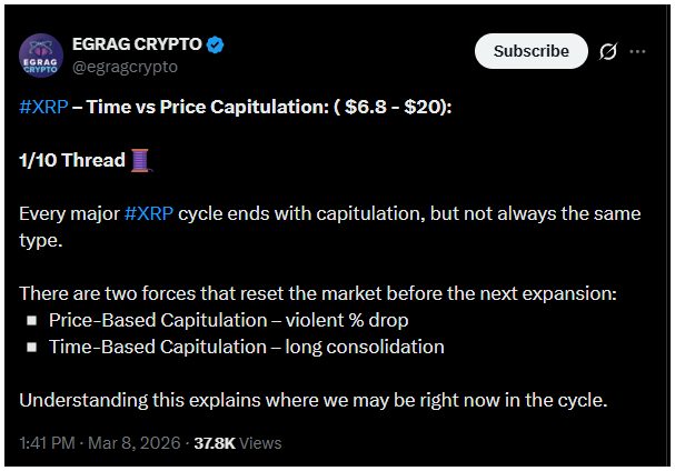 xrp