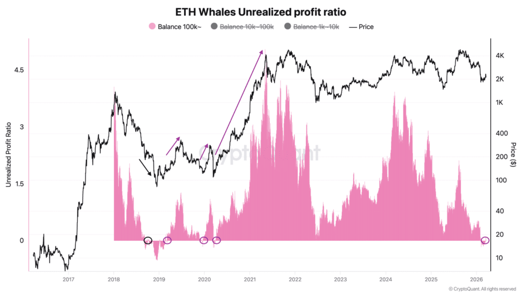eth