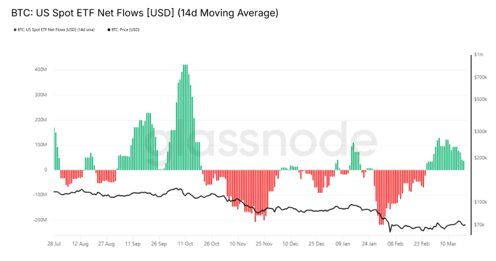 Morgan Stanley, bitcoin