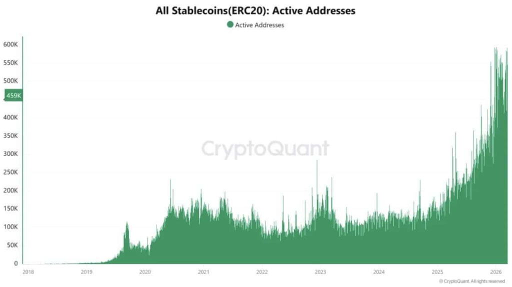 stablecoin