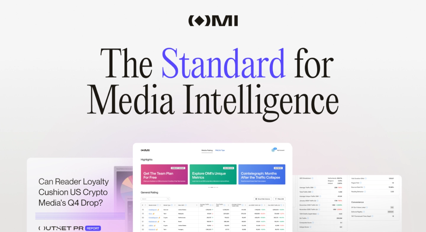 Az Outset Media Index soft launch fázisba lépett, új szabványt vezet be a médiaplatformok adatvezérelt értékelésére