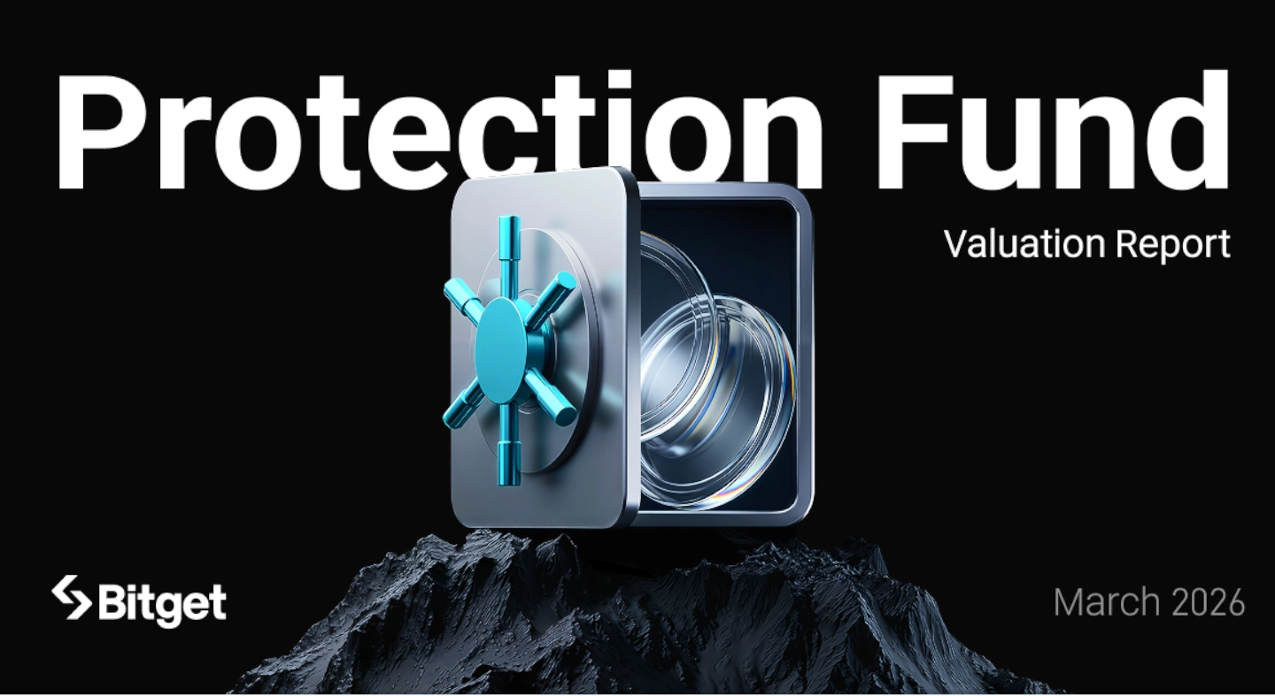 Bitget: 450 millió dollár felett maradt a védelmi alap