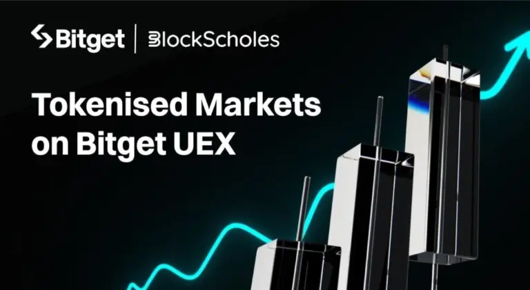 A tokenizált arany a Bitgeten már a globális piacok nyitása előtt reagált a geopolitikai eseményekre