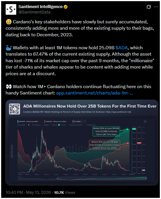 cardano