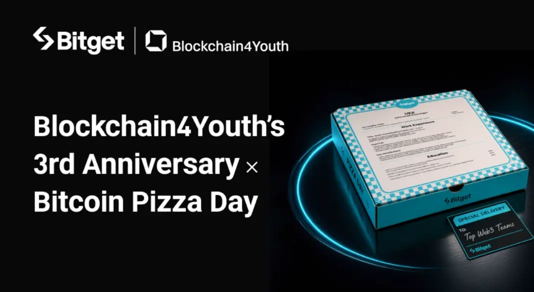 A Bitget a Blockchain4Youth 3. évfordulóját egy különleges Bitcoin Pizza Day kampánnyal ünnepli