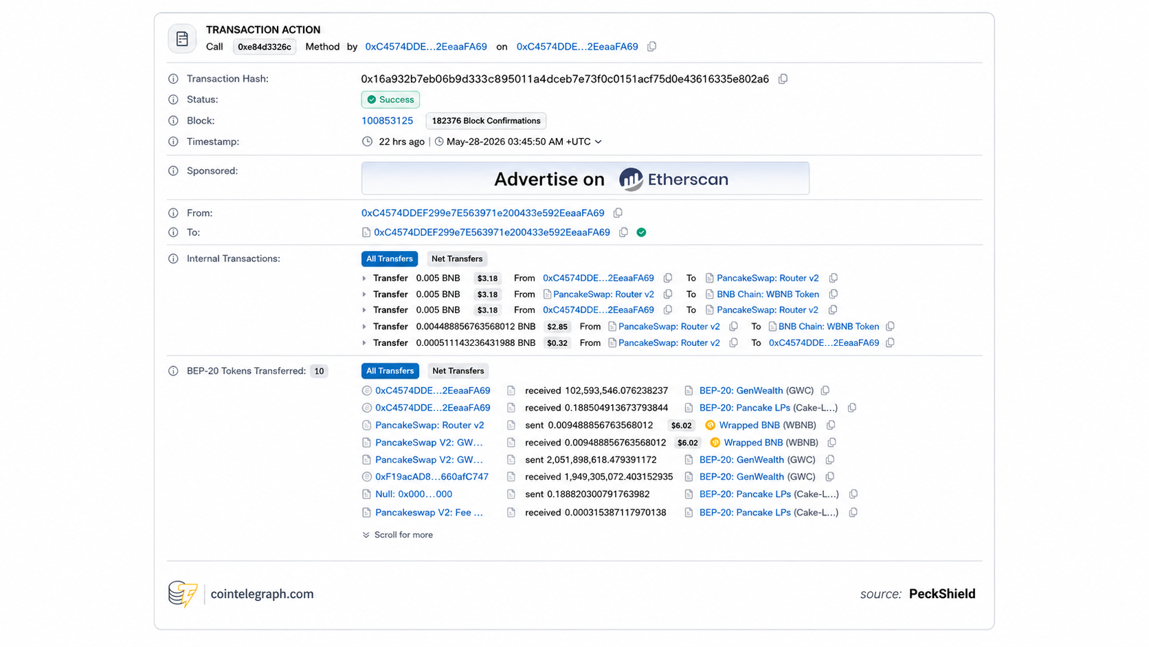 DxSale lost about $7.3M from 1,400 BNB Chain LPs