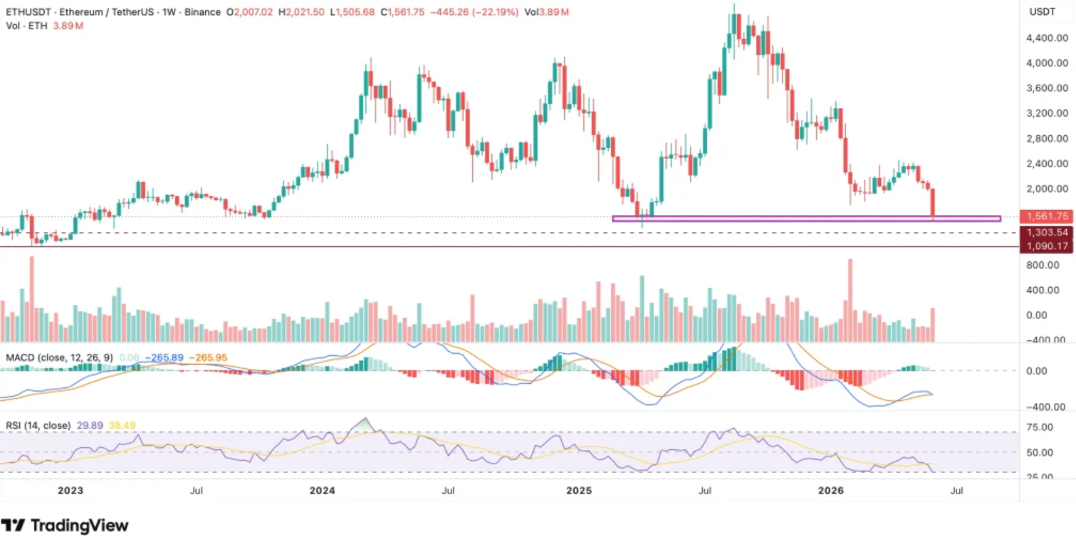 ethereum