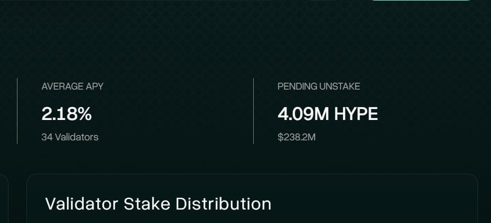 Hyperliquid unstaking