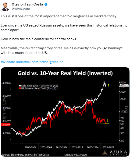 gold